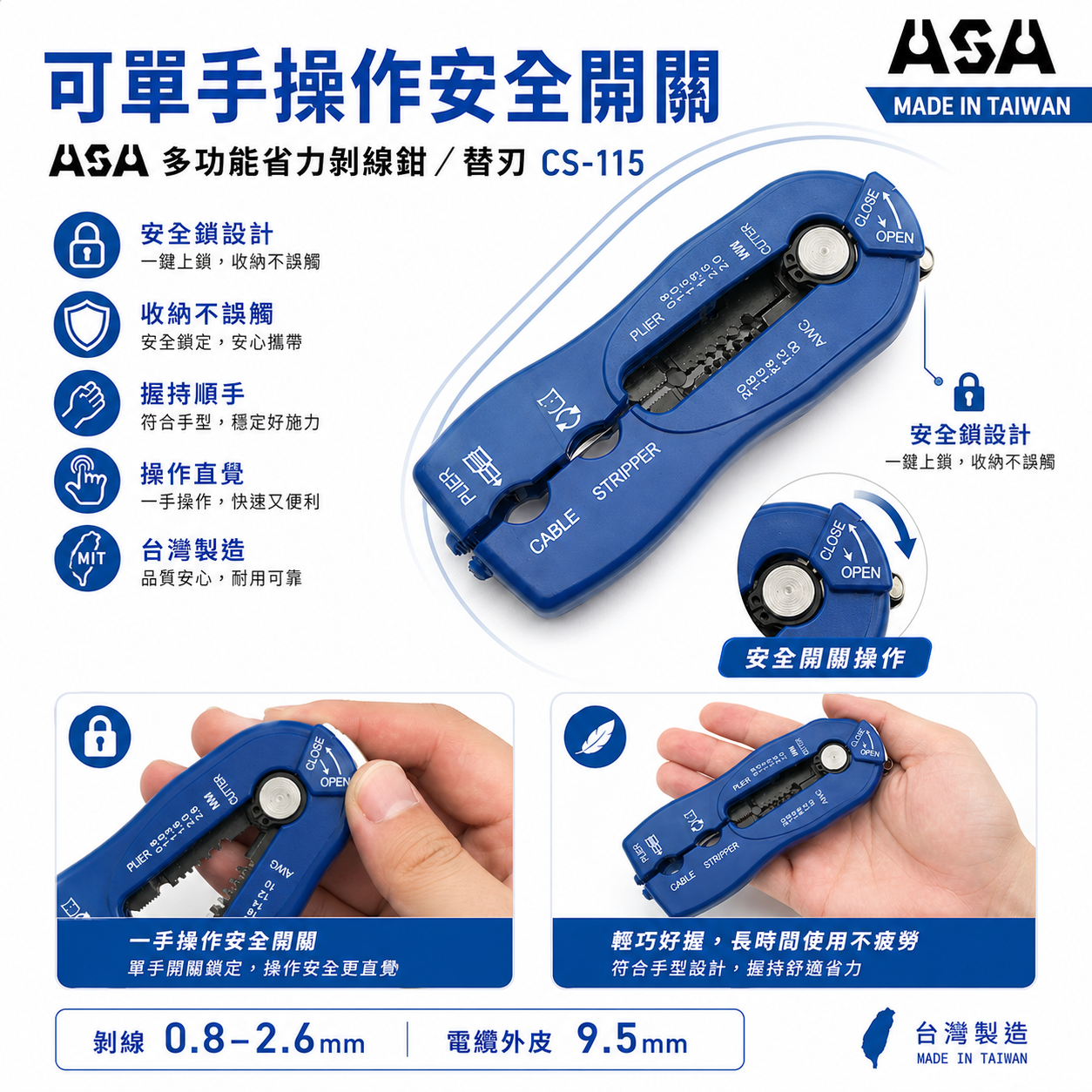 ASA 台灣製｜多功能剝線鉗 剝電纜鉗 剝絕緣皮鉗 剝電線皮 剝皮刀 剪線鉗 撥線鉗｜替換刀片｜CS-115