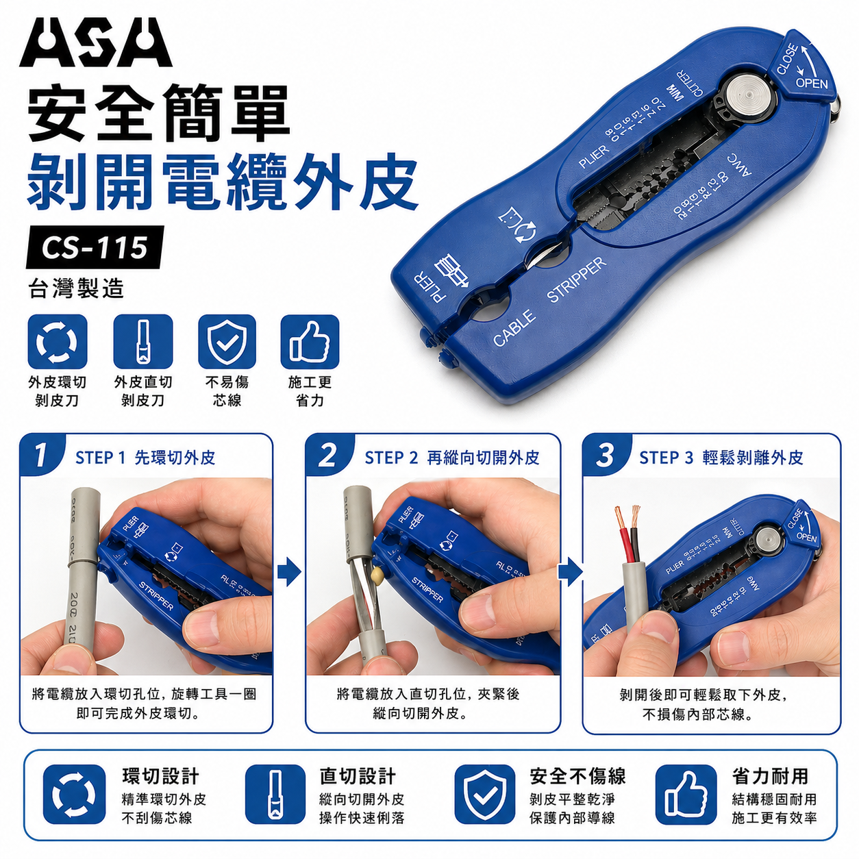 ASA 台灣製｜多功能剝線鉗 省力剝線器 剝電纜絕緣皮電線皮快速電纜剝皮刀剪線鉗 撥線鉗 壓接鉗｜替換刀片｜CS-115