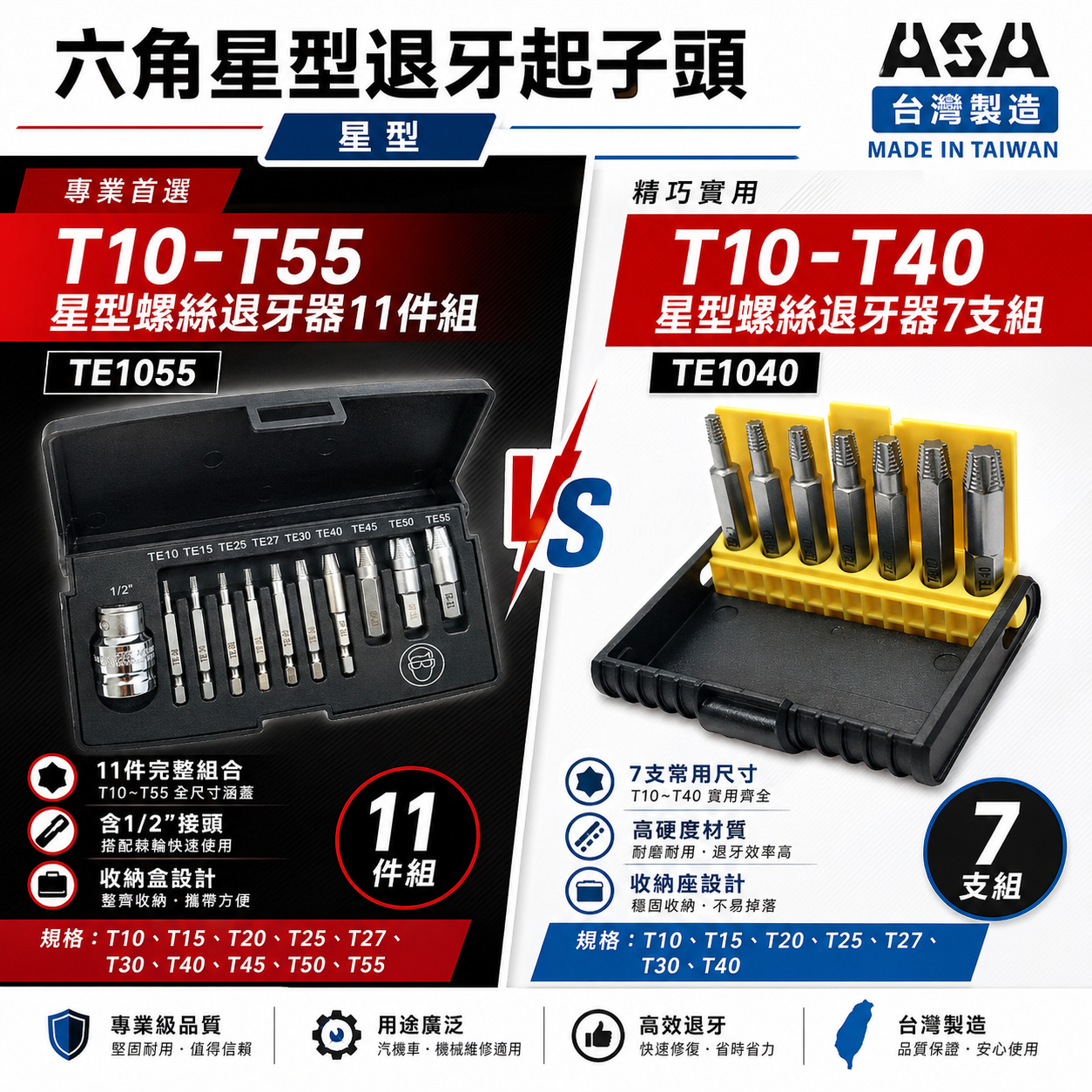 ASA｜星型起子頭 倒牙崩牙滑牙螺絲取出器｜星型螺絲退牙器11件組 TE1055｜星狀7支組 TE1040｜台灣製｜盒裝
