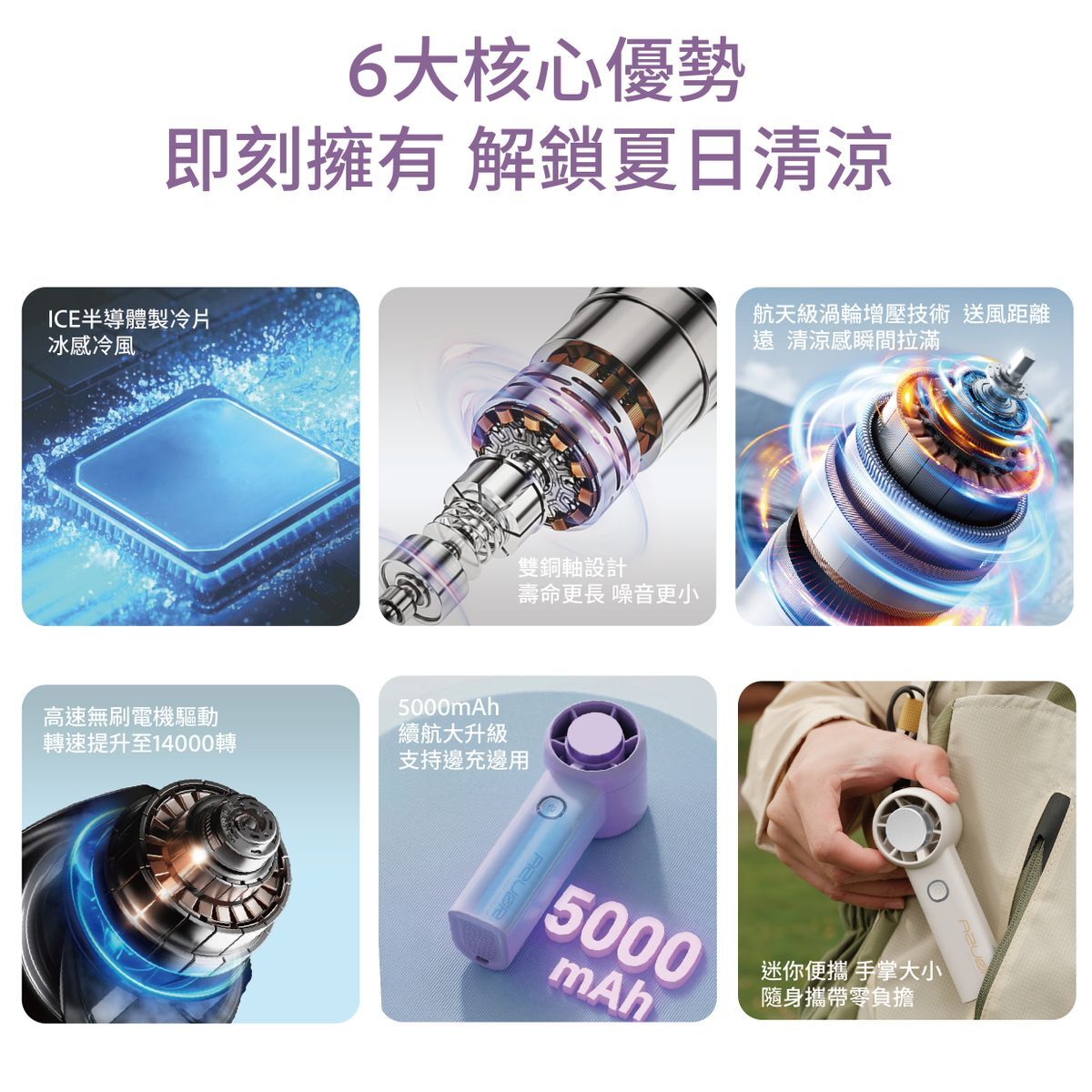 AZUOR - A2+ 迷你手持製冷高速風扇