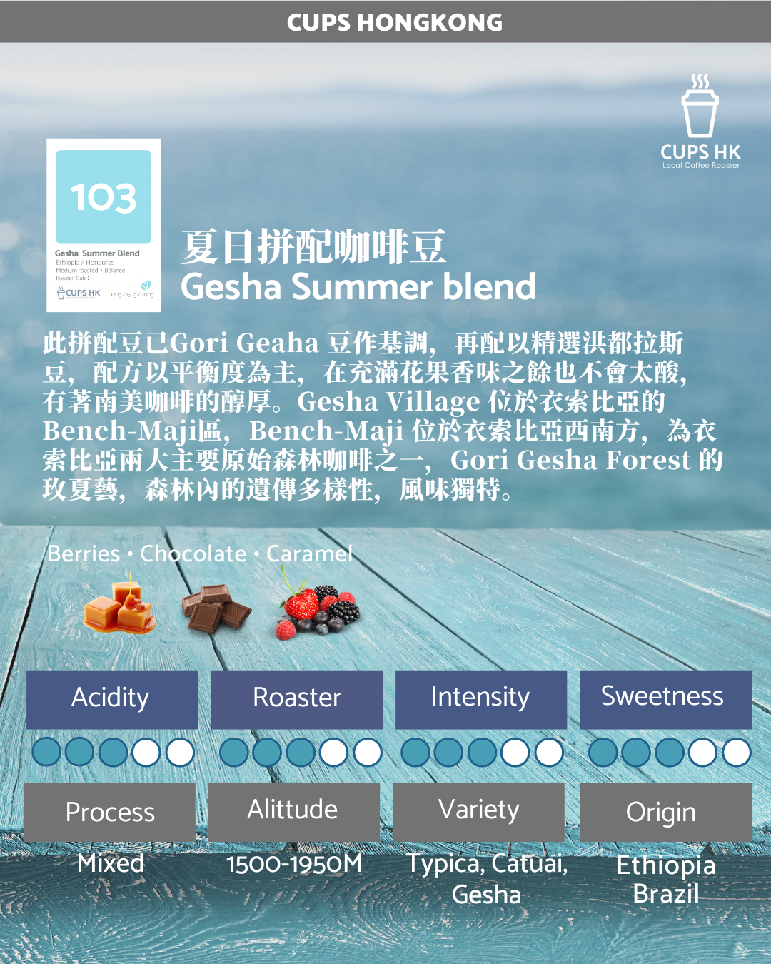 103 夏日拼配咖啡豆