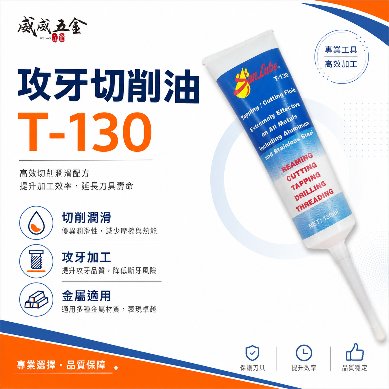 1條｜美國製 Sanlube 攻牙切削油｜T-130 管狀牙膏型鑽孔絞牙油｜不銹鋼金屬螺絲攻攻牙油 白鐵油
