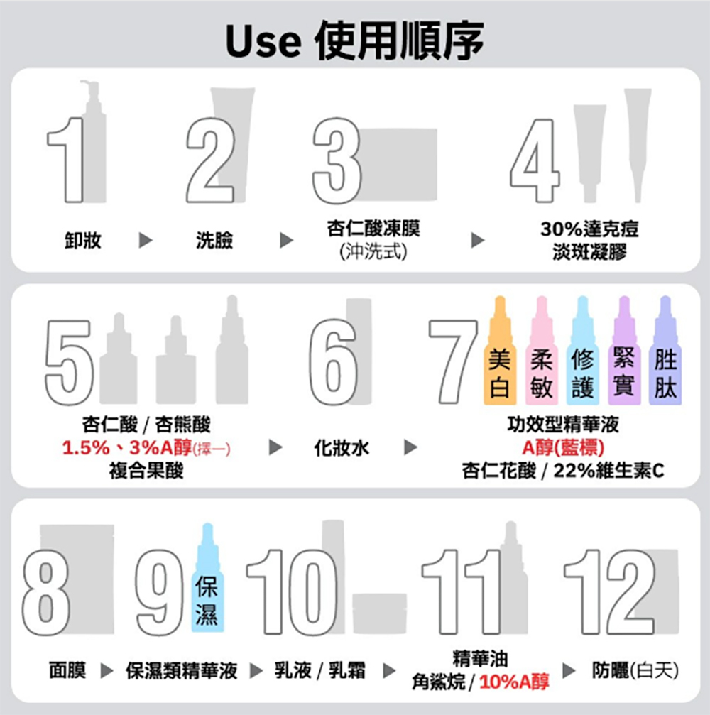Dr.Hsieh達特醫 維生素B3菸鹼醯胺面膜5片