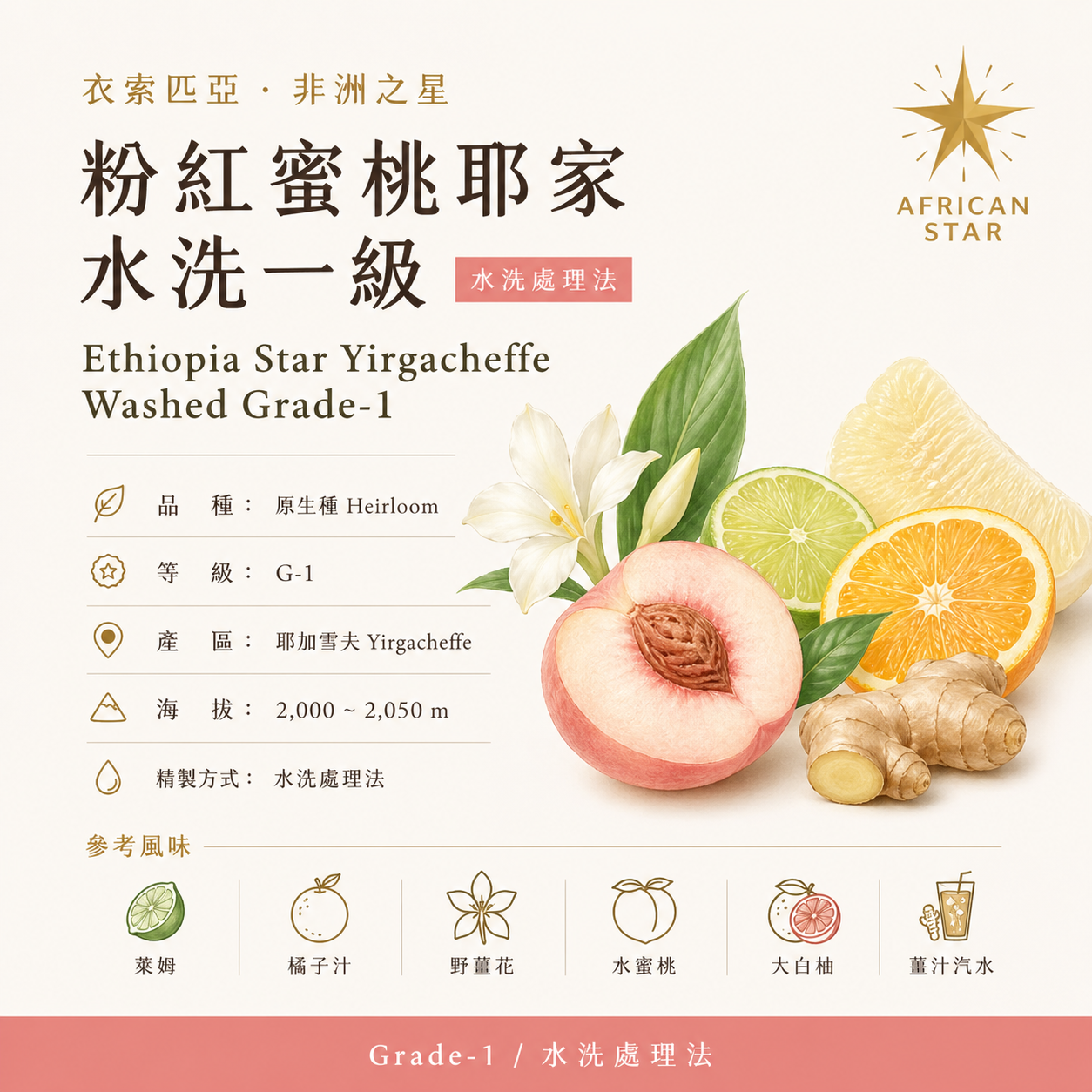 粉紅蜜桃耶加（半磅裝）