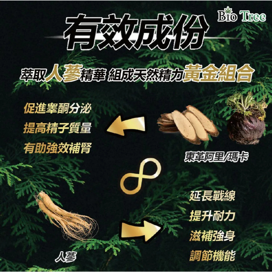 Bio Tree - 金剛 東革阿里純白鮮奶咖啡 TONGKAT ALI MORNING SHOT COFFEE 一盒/20包