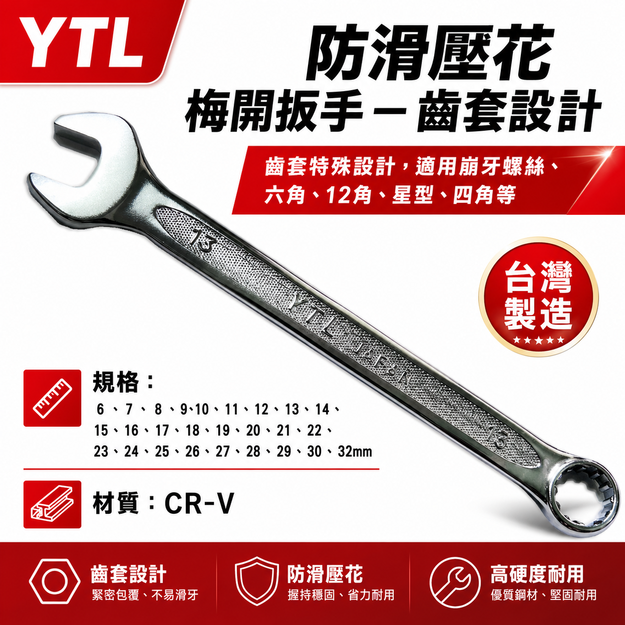 YTL 台灣製｜薄型梅花開口板手 防滑壓花梅開扳手 電鍍表面齒套板手 適用崩牙六角 12角 星型 四角螺絲