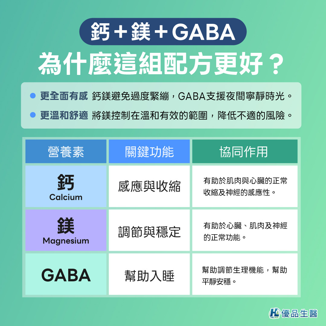 鈣、鎂、GABA黃金配方