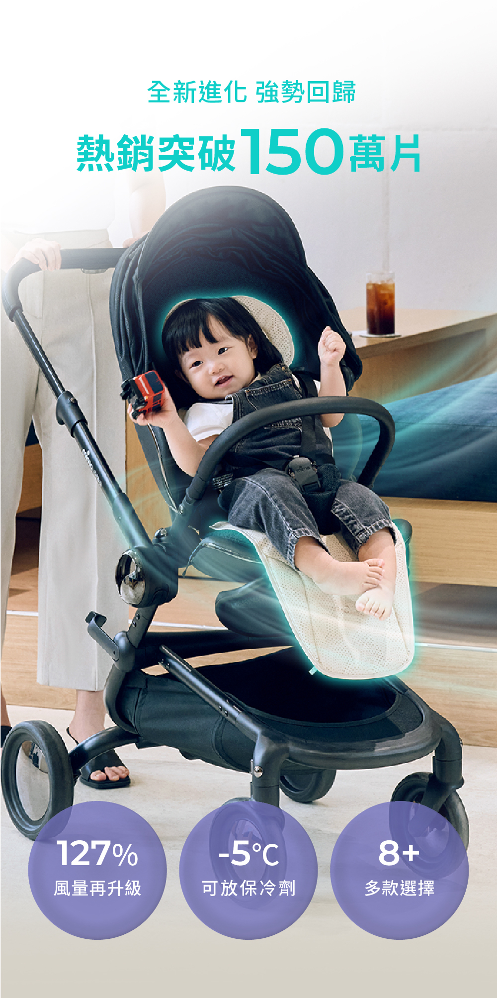 Poled | AIRLUV5 Macaron 智能風扇嬰兒汽座/ 推車涼感墊– BabyCar 親子