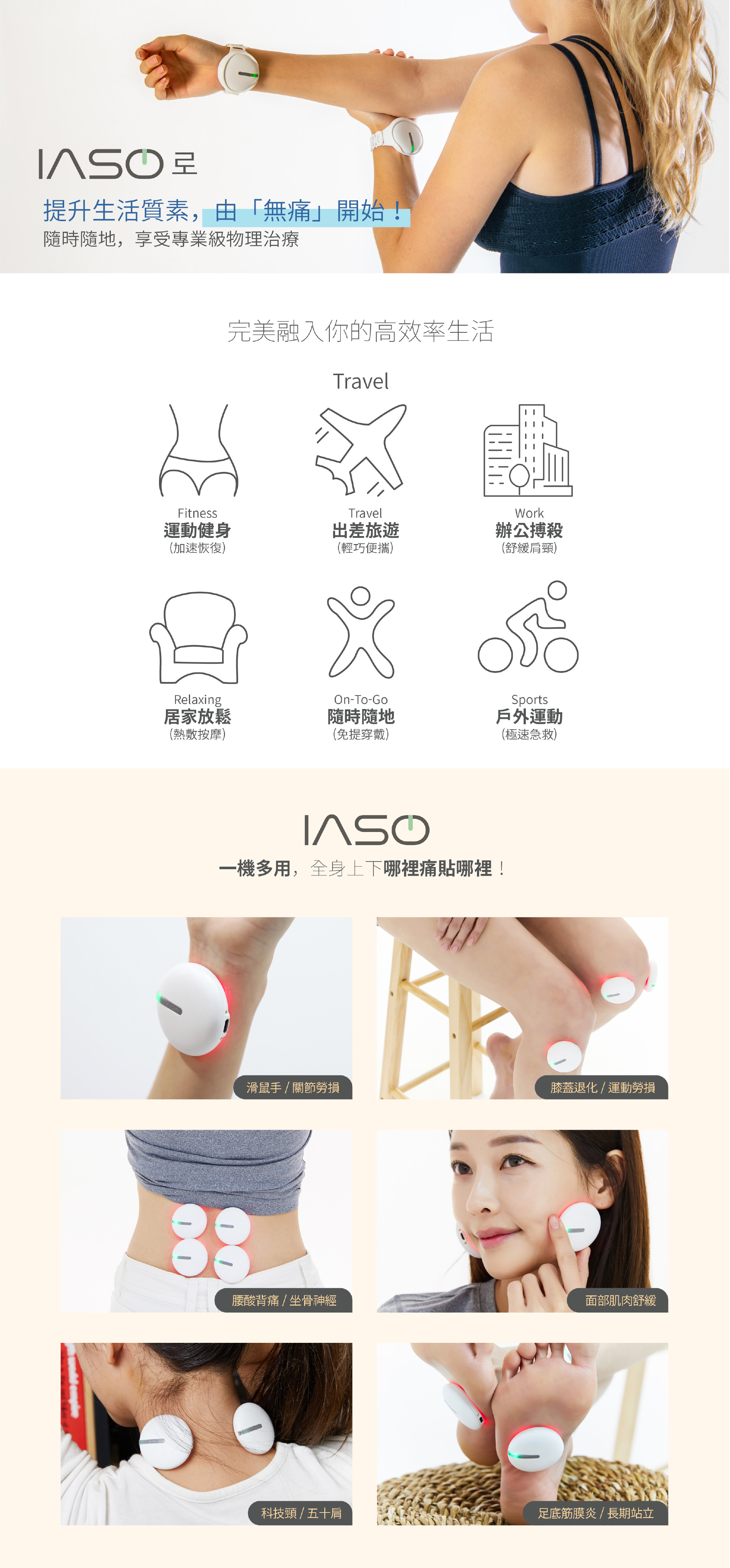 IASO 六大適用部位：肩頸、膝蓋、手腕、腰背、足底
