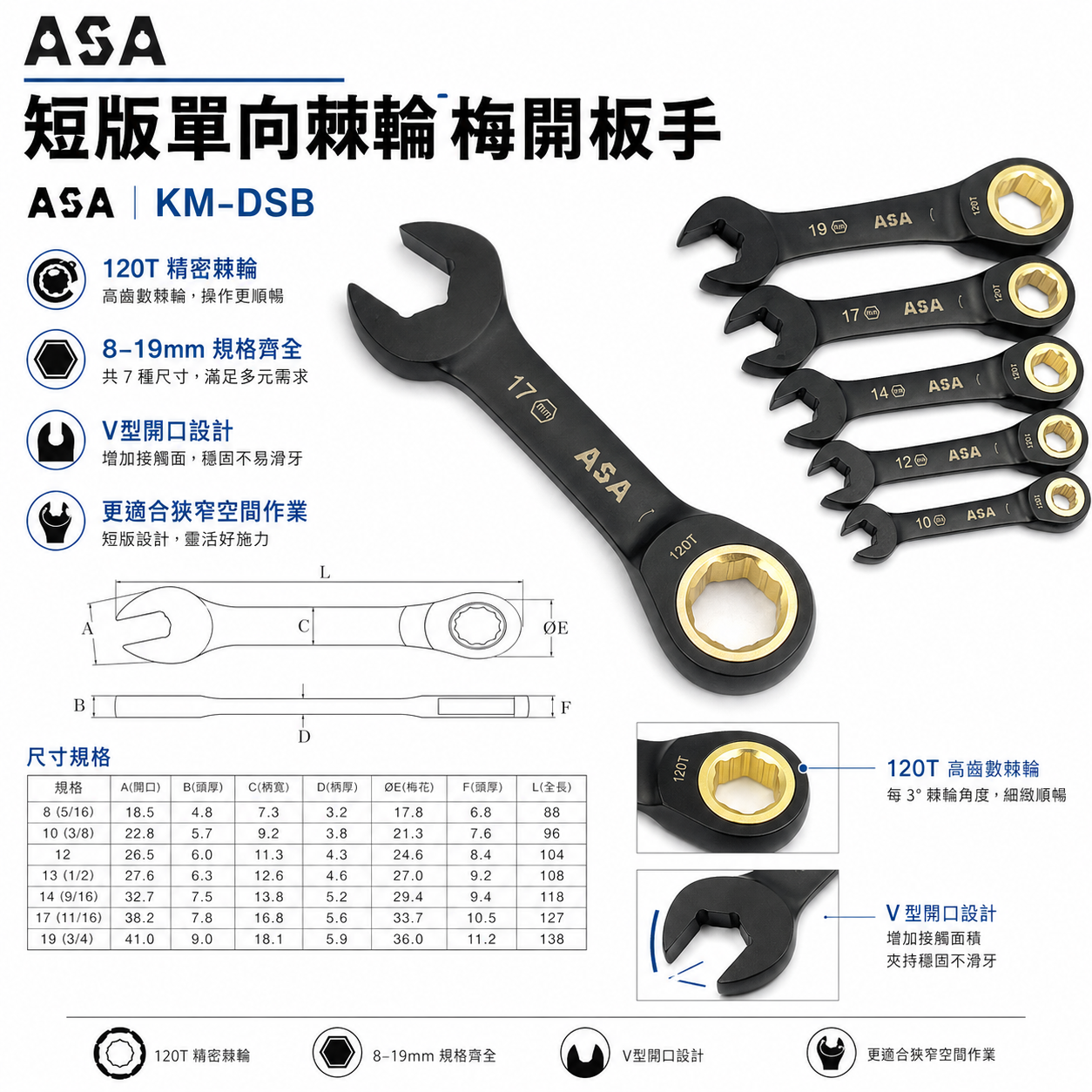 ASA 台灣製｜棘輪板手 棘輪梅開板手｜120齒專利防滑牙棘輪扳手｜黑鉻-迷你短版單向-公英制｜7支組｜KM-DSB