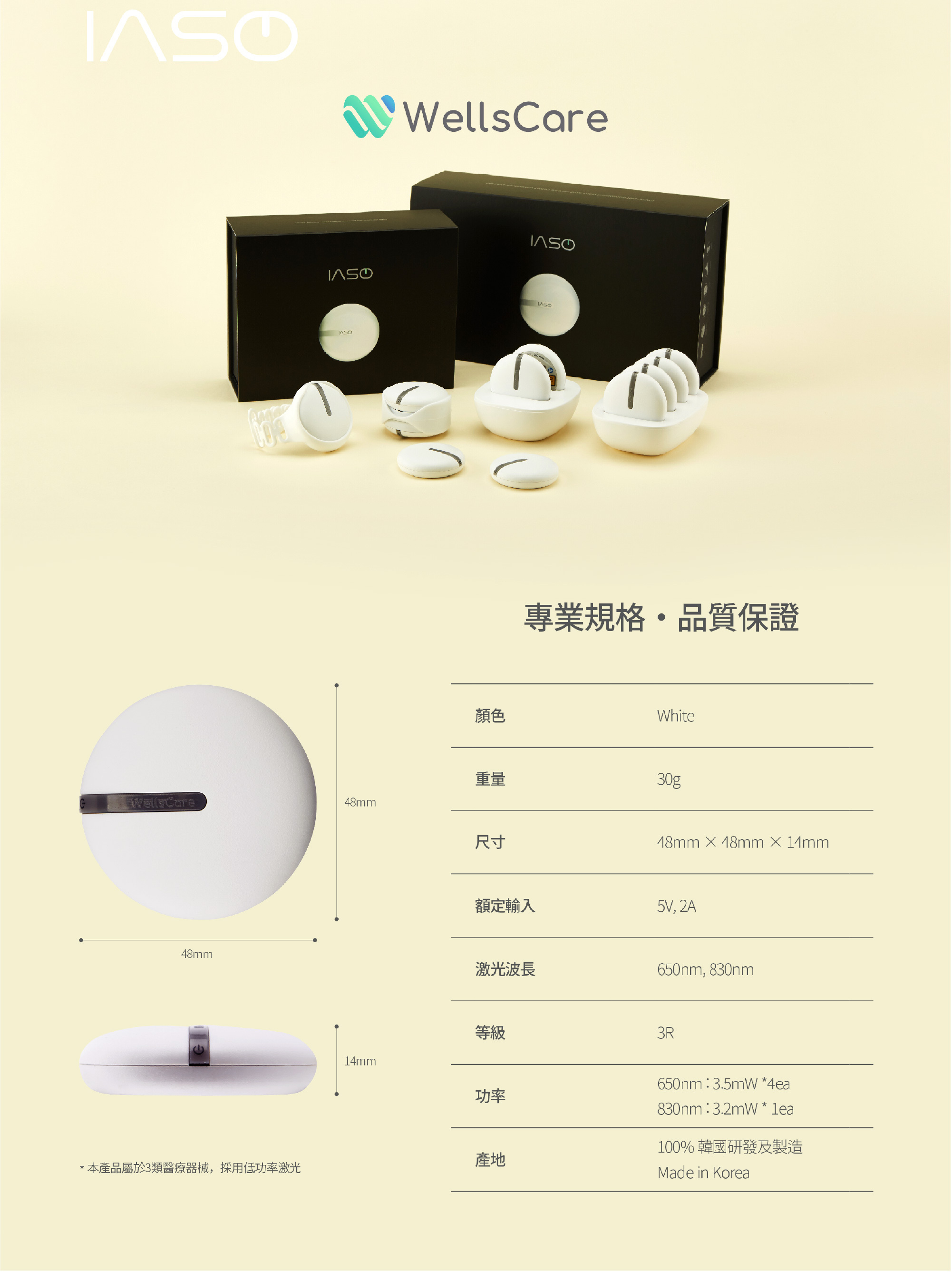 IASO 於美國 Indiegogo 及韓國 Wadiz 眾籌突破 3000%