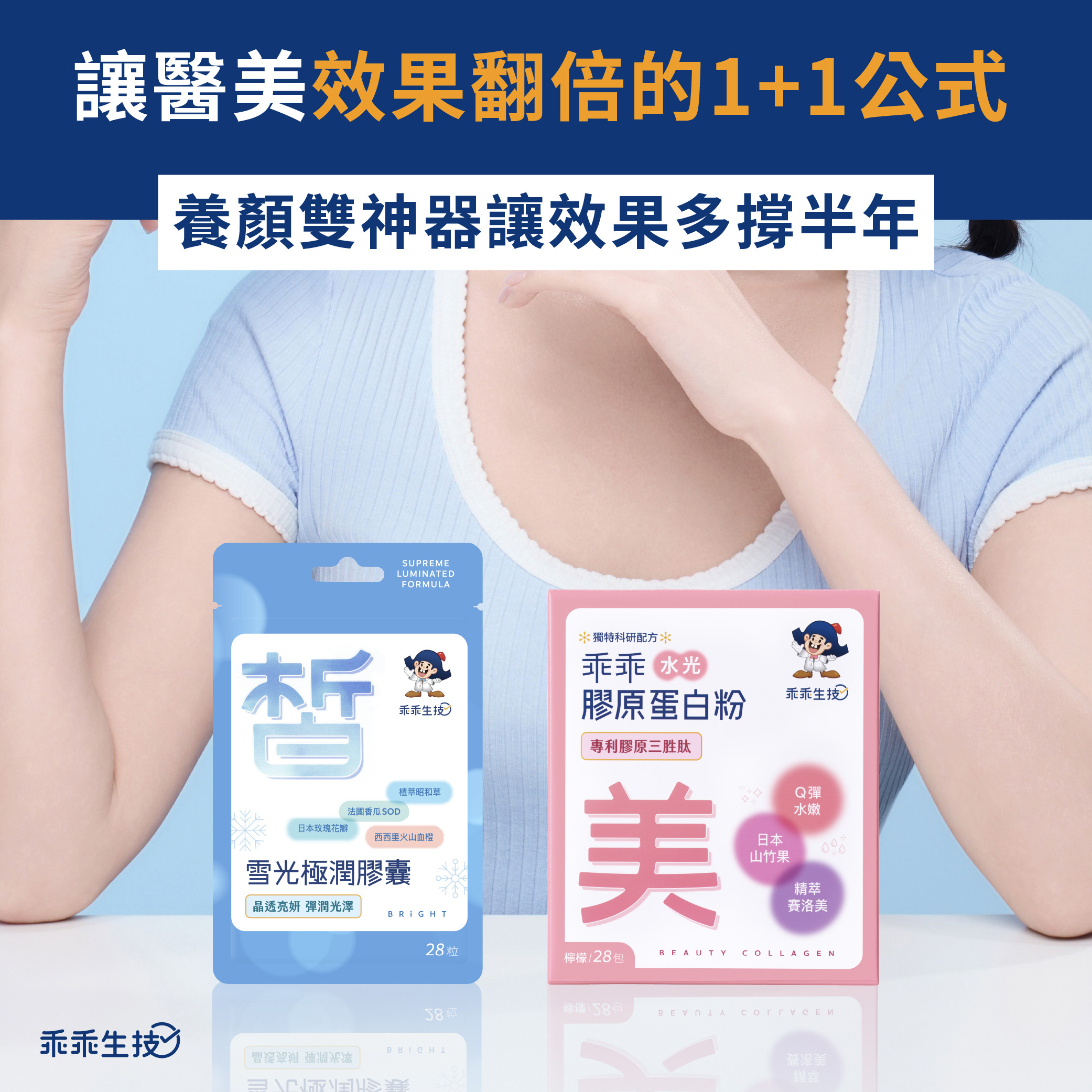 醫美