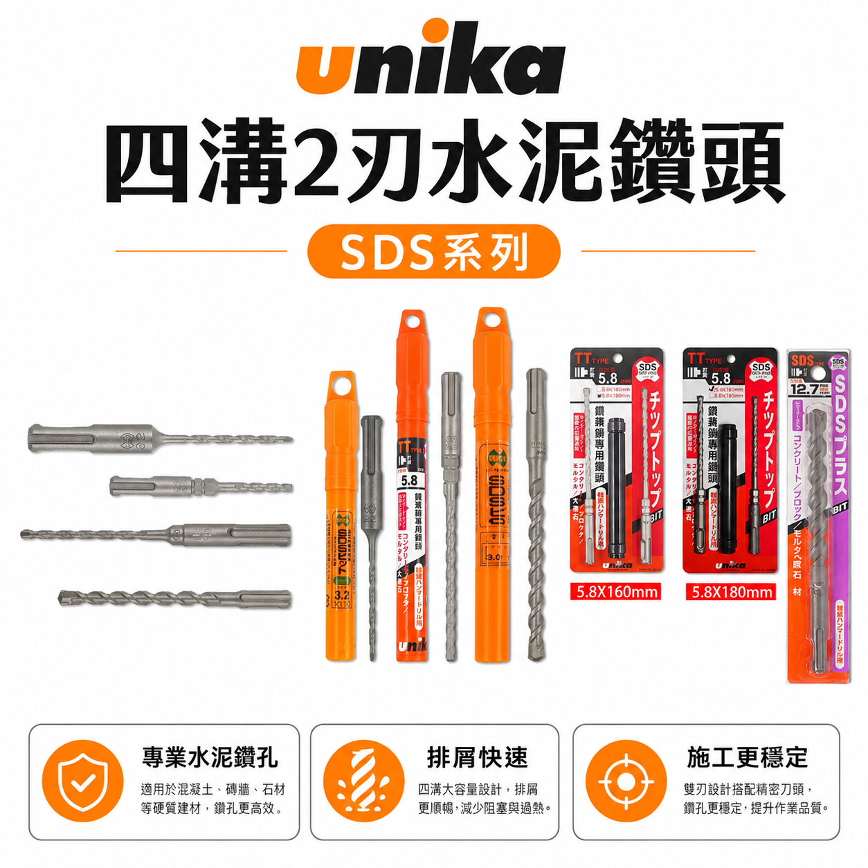 日本 UNIKA｜四溝水泥鑽頭 四溝兩刃水泥鑽尾 免出力電鑽用 四溝2刃水泥鑽頭 石材 混凝土用4溝鎢鋼鑽頭｜SDS系列