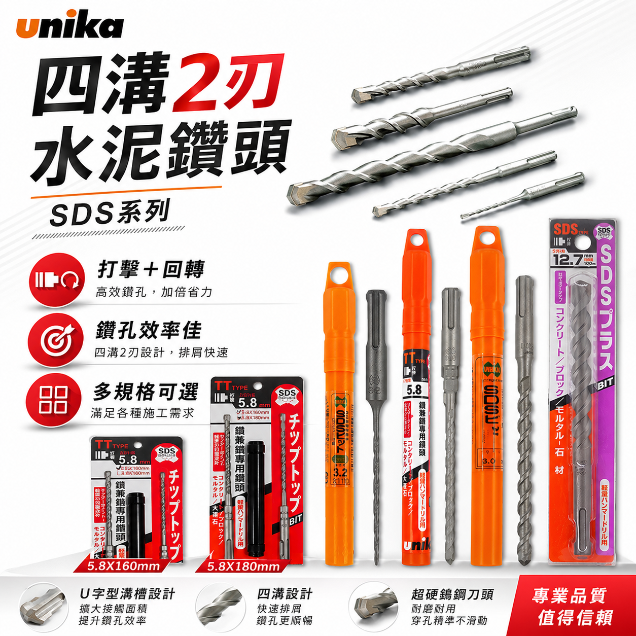 日本 UNIKA｜四溝水泥鑽頭 四溝兩刃水泥鑽尾 免出力電鑽用 四溝2刃水泥鑽頭 石材 混凝土用4溝鎢鋼鑽頭｜SDS系列