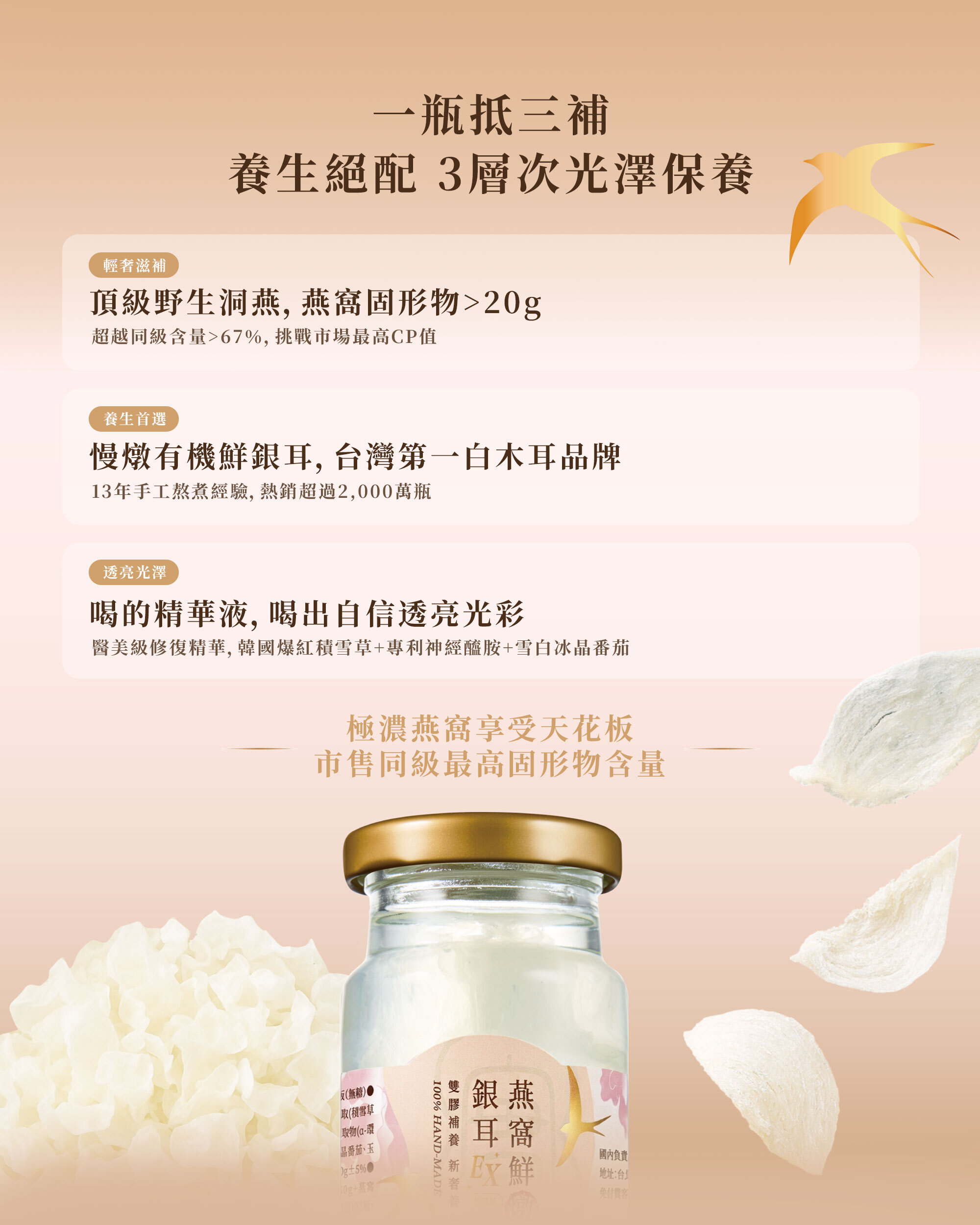 8more 燕窩鮮燉銀耳 EX 光澤版產品介紹，強調一瓶抵三補，包含 20 克以上頂級野生洞燕、慢燉有機鮮銀耳與醫美級修復精華液成分。
