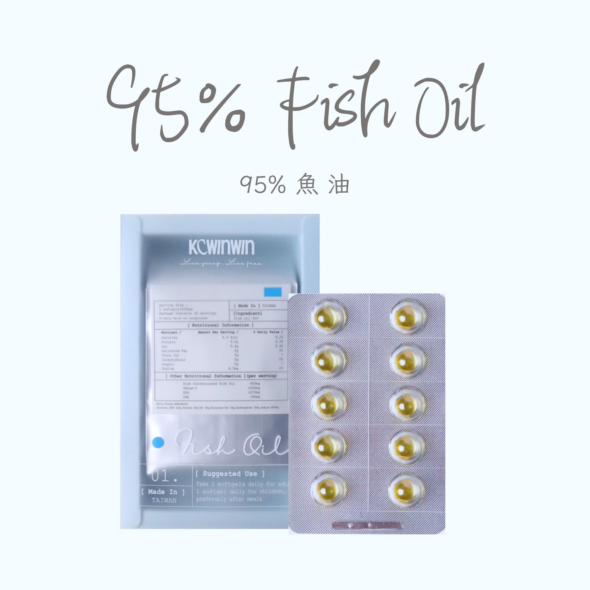 95% 魚油