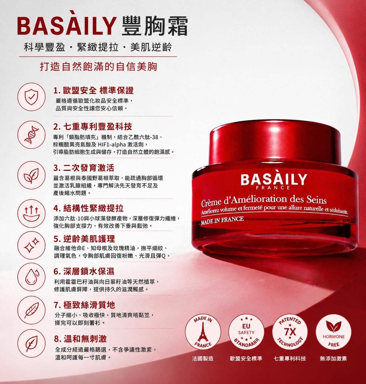 🇫🇷法式療癒：身體與居家好物 - 法國 BASAILY 專業豐胸美乳霜