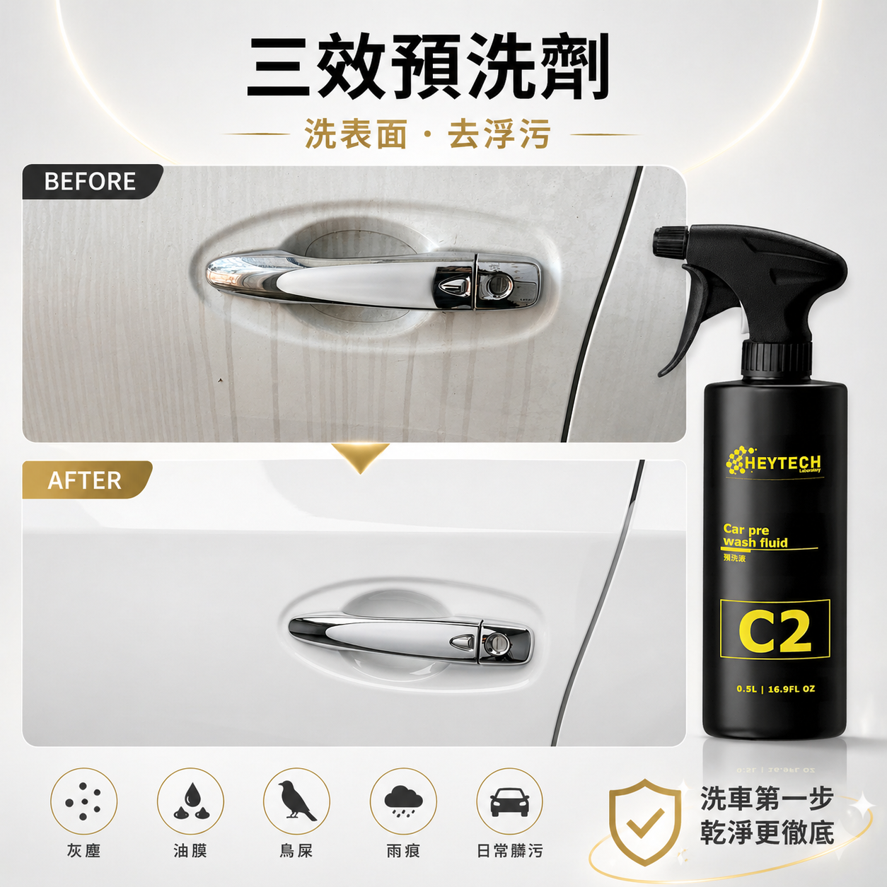 黑炭洗美 三效預洗液 500ML｜快速軟化頑固髒污提升洗車整體清潔效率｜漆面卡垢救星 預防刮傷 分解頑垢 脫酯可用｜HEYTECH