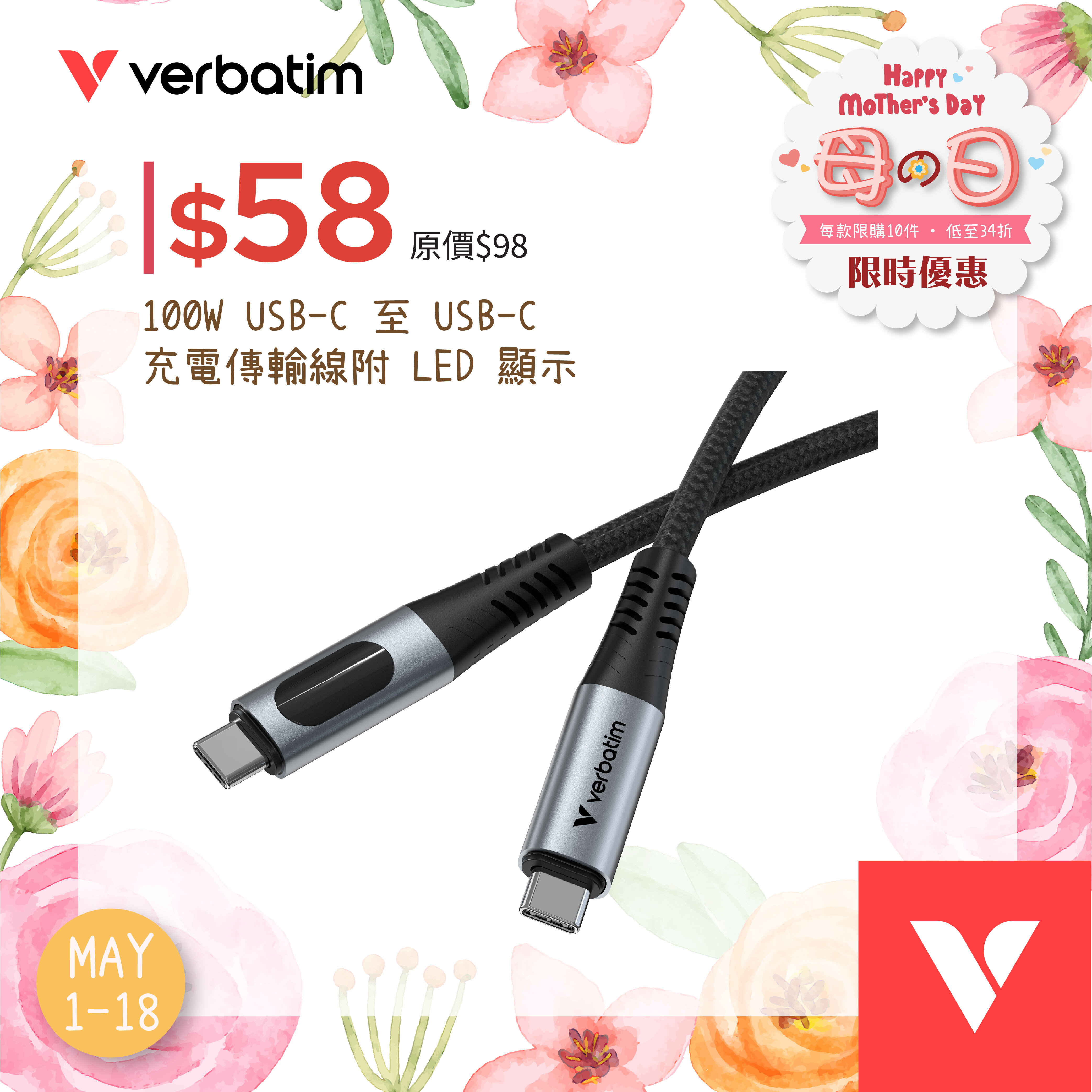 Sync & Charge Cable 100W USB-C to USB-C with LED Display (SCC2-CCD100)
