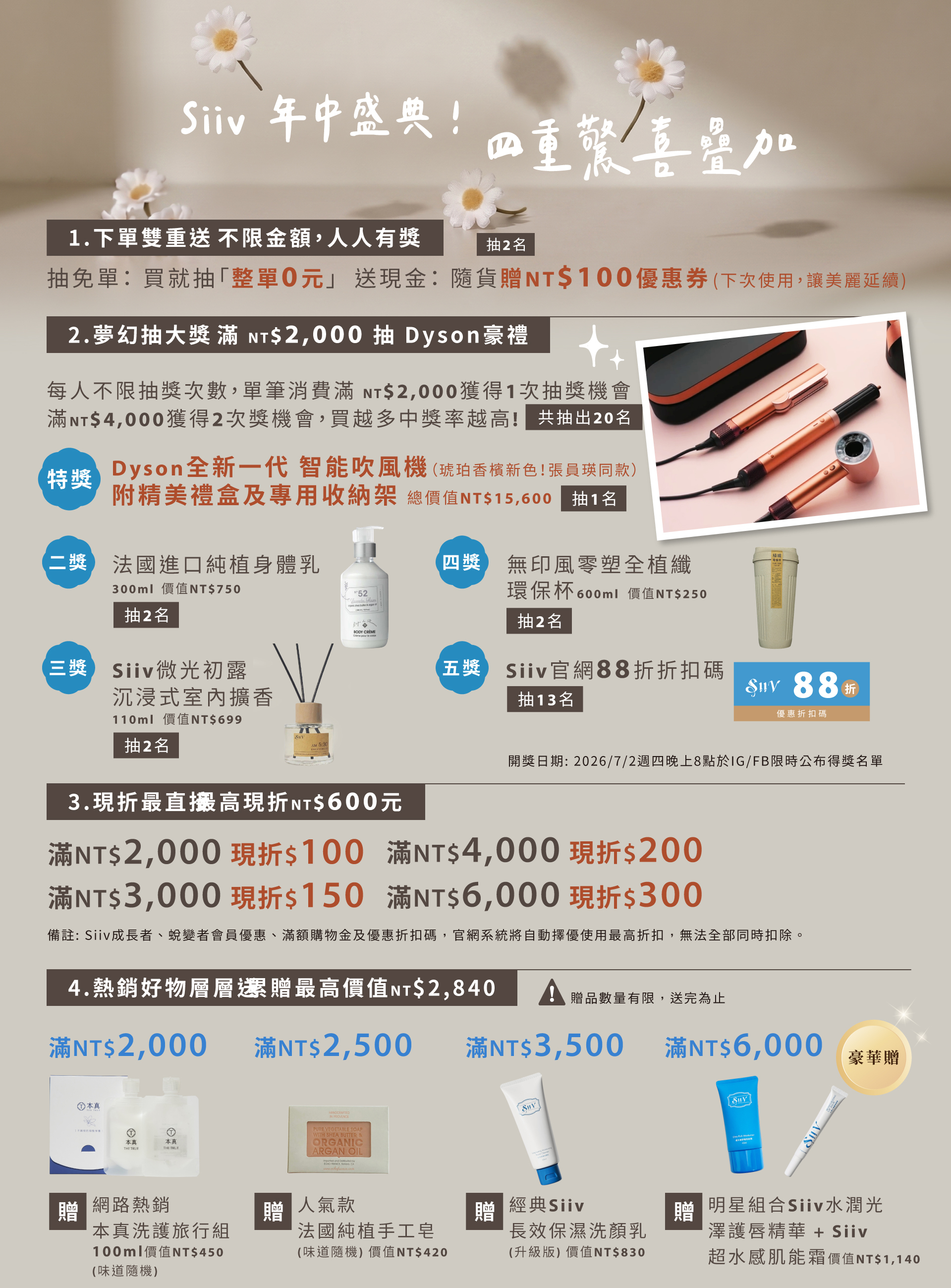 敏感肌/術後推薦、改善唇紋/暗沉、清爽不黏膩、植萃/純素保養、平替、保濕、修護、精華、空瓶賞/回購率