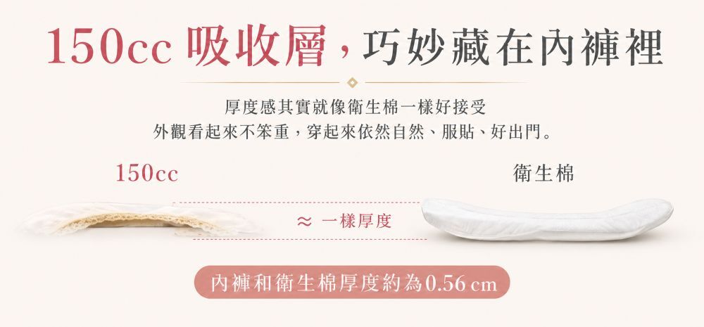 150cc吸收層藏在內褲裡，厚度約0.56cm接近衛生棉，適合想要中量吸收又自然好穿的女性漏尿防護