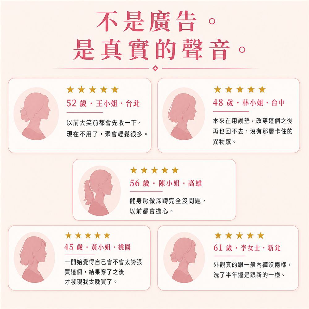 使用者回饋50cc可水洗防漏尿內褲舒適透氣，改善輕微漏尿、護墊悶熱與擔心尿味的日常困擾