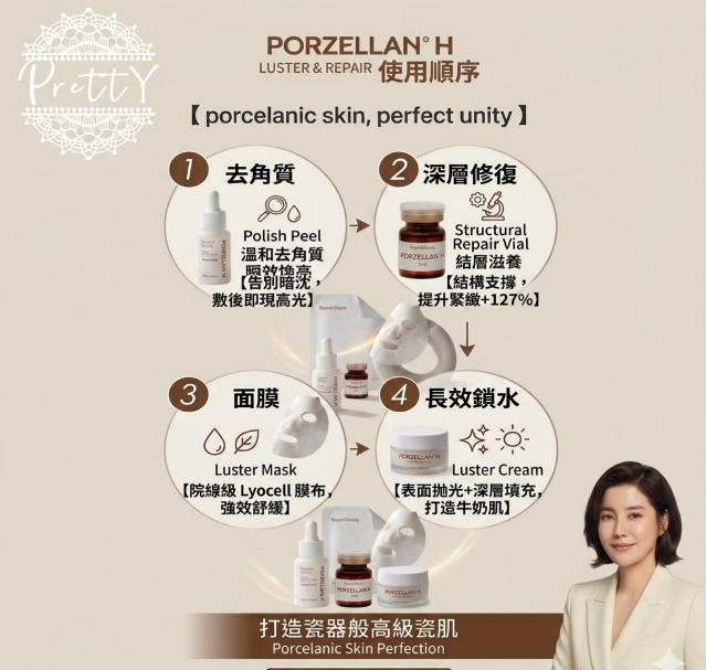 UY05  Porzellan H (拋光去角質精華液 15ml +瓷質修護面霜 50ml +光蘊煥亮面膜 26ml*5片 + 液態PCL安瓶 3ml*4)  SET  $2282/1 SET送1盒面膜 $6338/3 SET送6盒面膜 (3個月量)