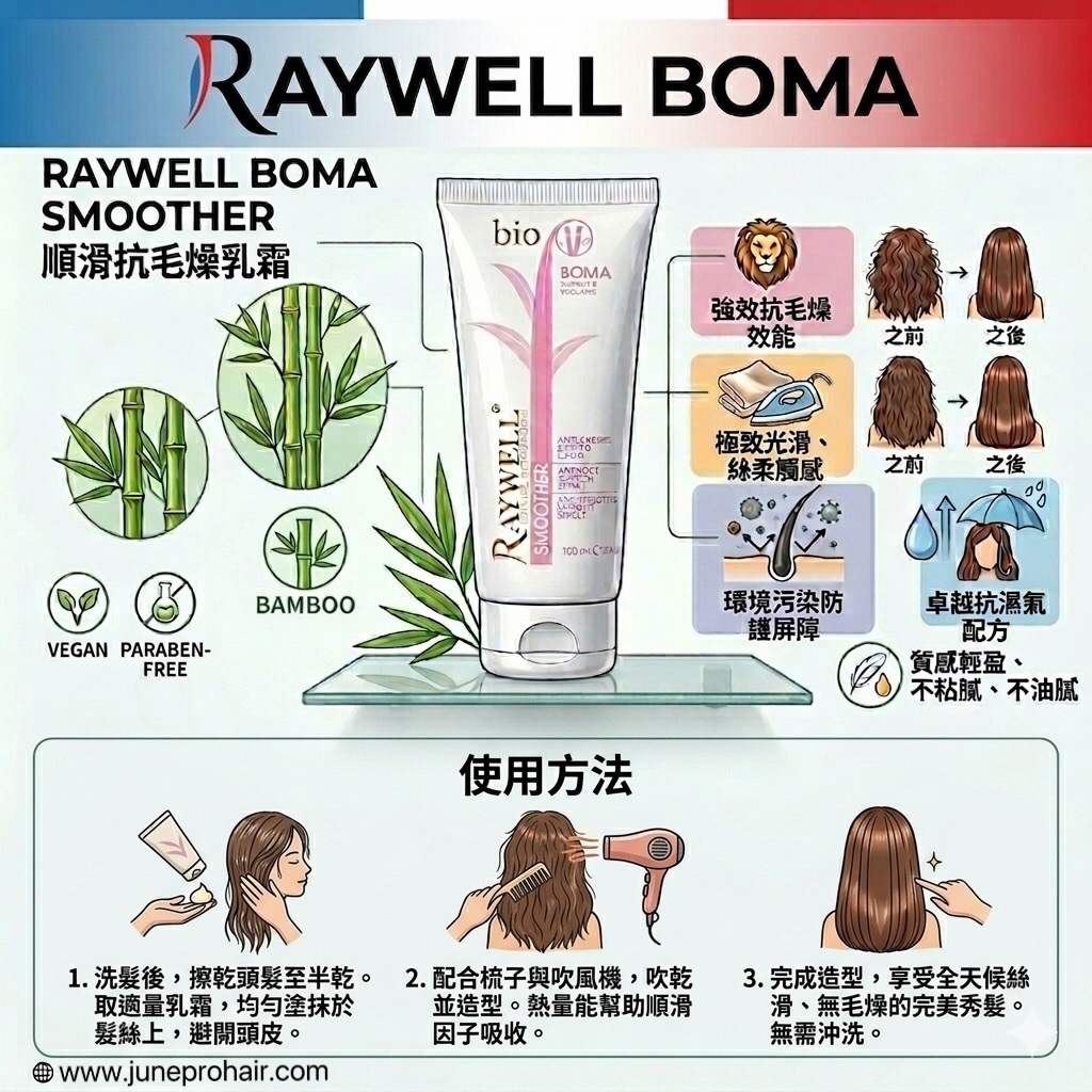 RAYWELL SMOOTHER BOMA柔順乳霜200ml