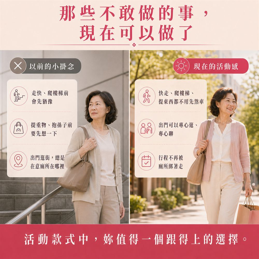 100cc女用防漏尿內褲幫助減少漏尿尷尬與出門焦慮，讓女性日常行程、久坐、社交與外出活動更安心