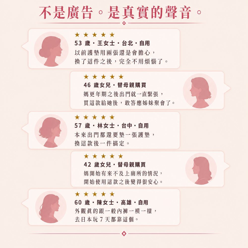 使用者回饋100cc可水洗防漏尿內褲提升外出安全感，改善護墊悶熱、漏尿不安與擔心褲子濕掉的困擾