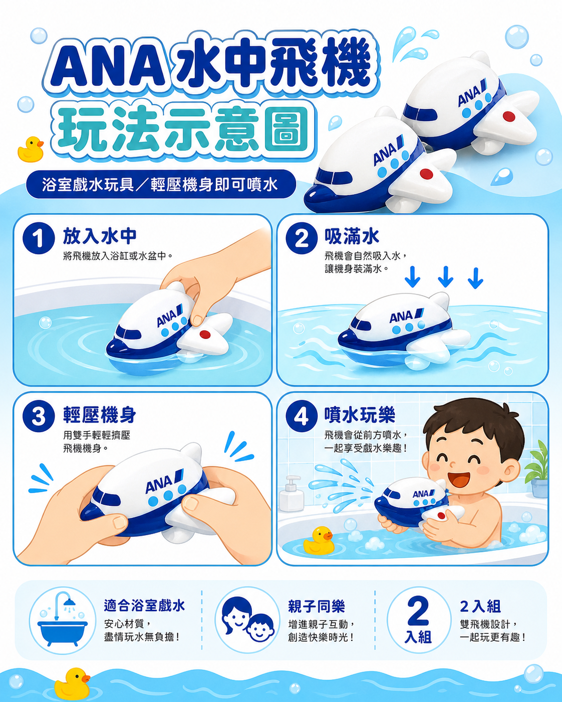 ANA全日空 水中濺落飛機