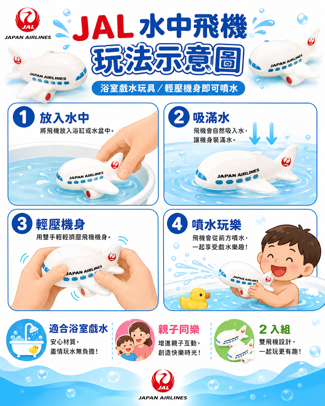 JAL日本航空 水中濺落飛機