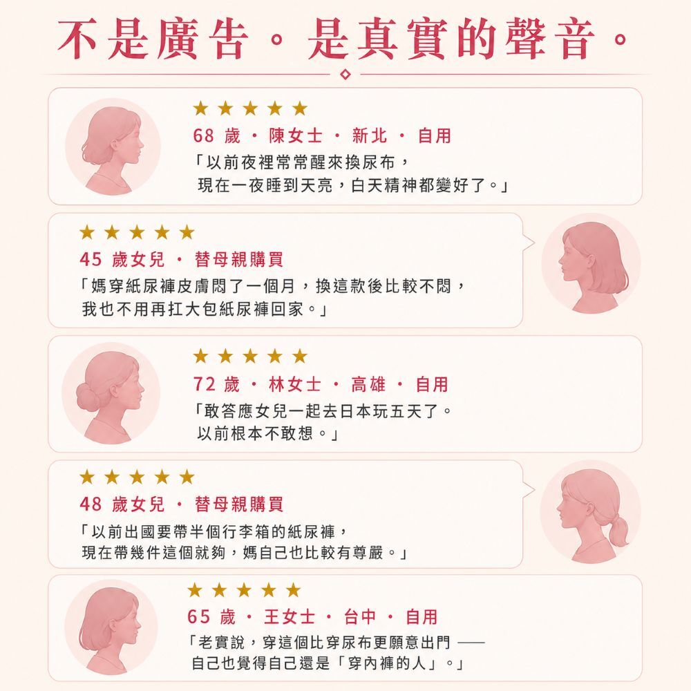 使用者回饋300cc可水洗防漏尿內褲提升安全感，改善尿布悶熱、漏尿不安與外出不自在的困擾