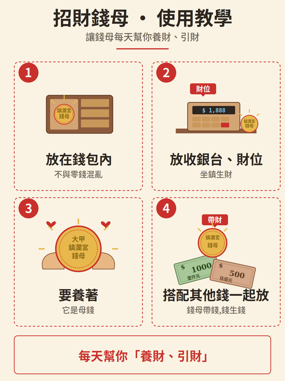 錢母使用教學