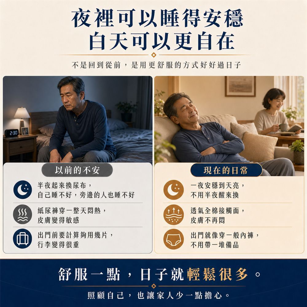 300cc男用防漏尿內褲幫助減少漏尿焦慮與尿布感，讓男性長輩在外出、聚會、看診與夜間休息時更安心