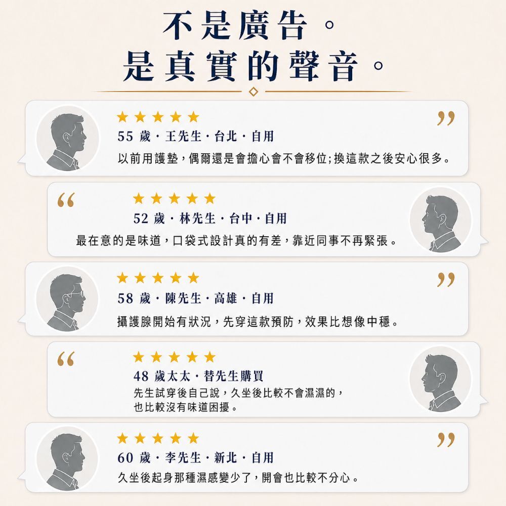 使用者回饋80cc可水洗男用防漏尿內褲改善尿不乾淨、尿後滴漏、尿味擔心與出門怕漏尿的困擾