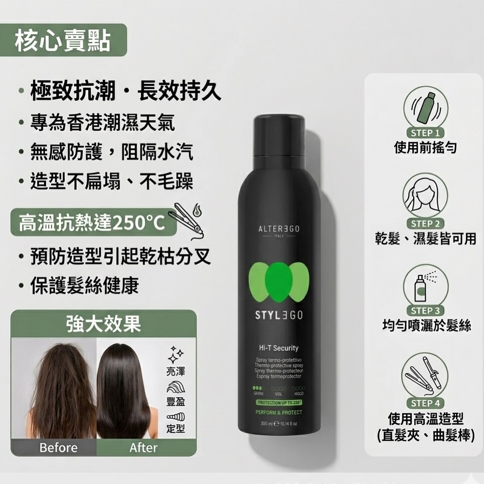 AlterEgo Hasty - Too H i- T Security Heat Protection Spray 300ml