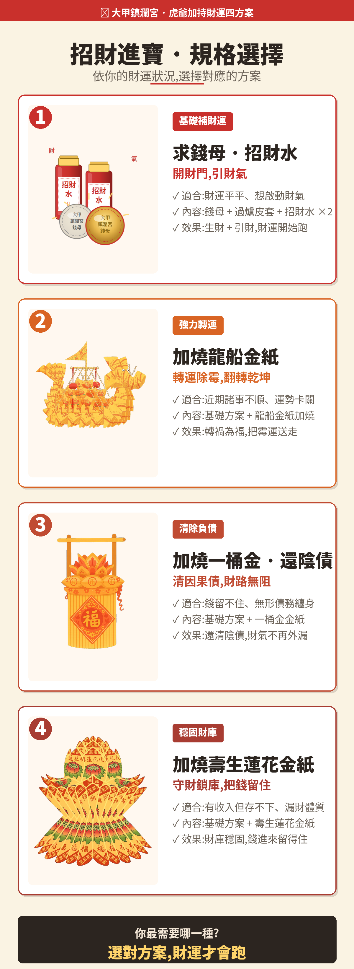圖片說明文字