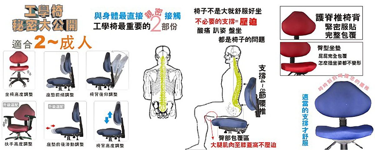 人體工學椅秘密大公開！一張好椅子，從「貼合你的身體」開始
