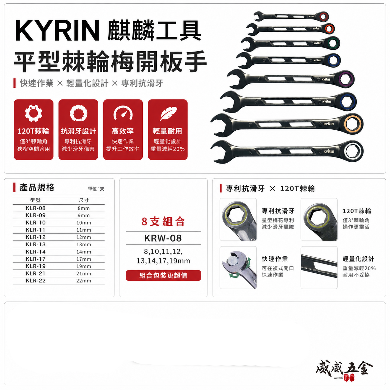 台灣製 KYRIN 麒麟牌｜120齒 平型快速棘輪梅開板手｜長型平型式棘輪扳手 梅花開口簍空棘輪板手｜KLR