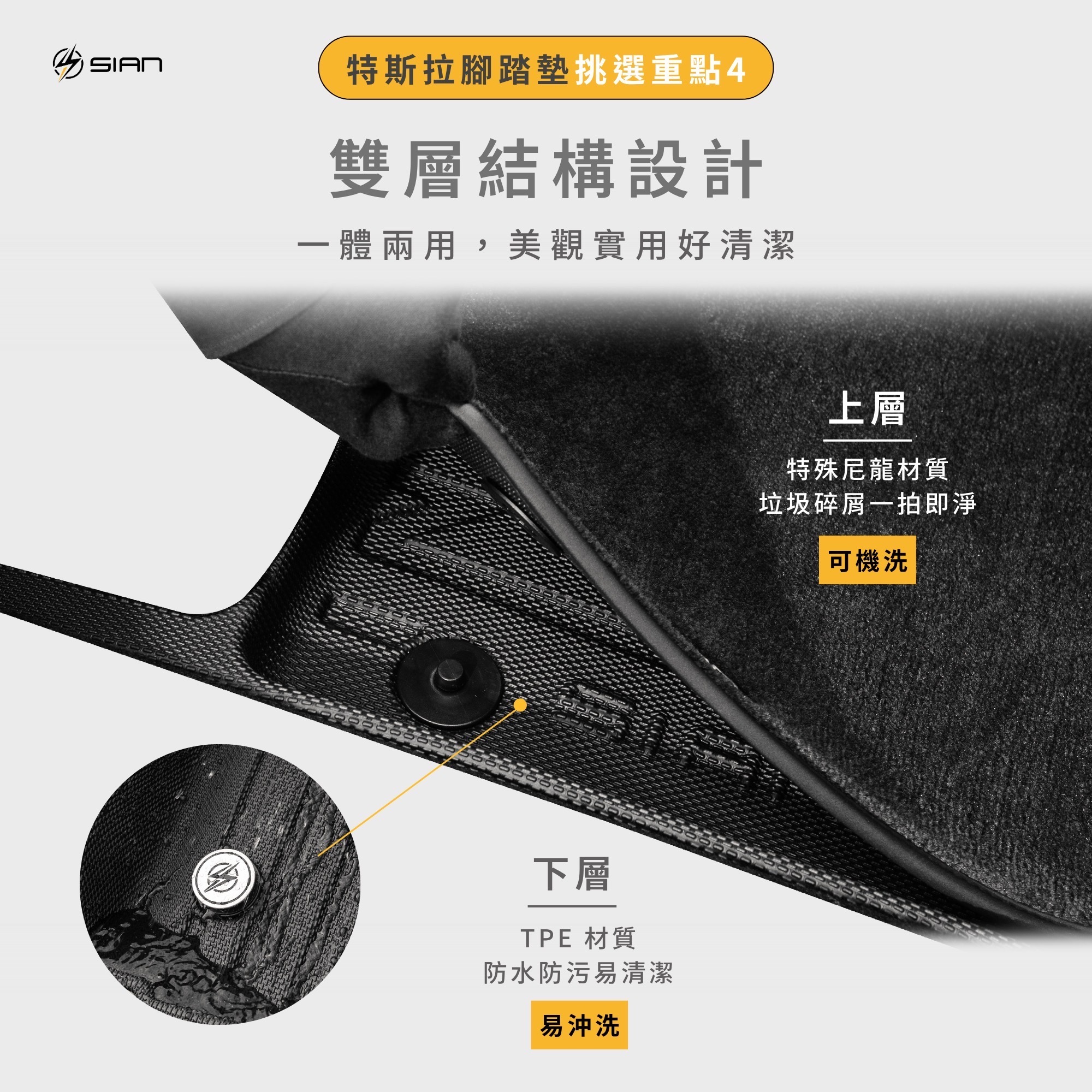 特斯拉雙層腳踏墊-上層可機洗與下層易沖洗材質