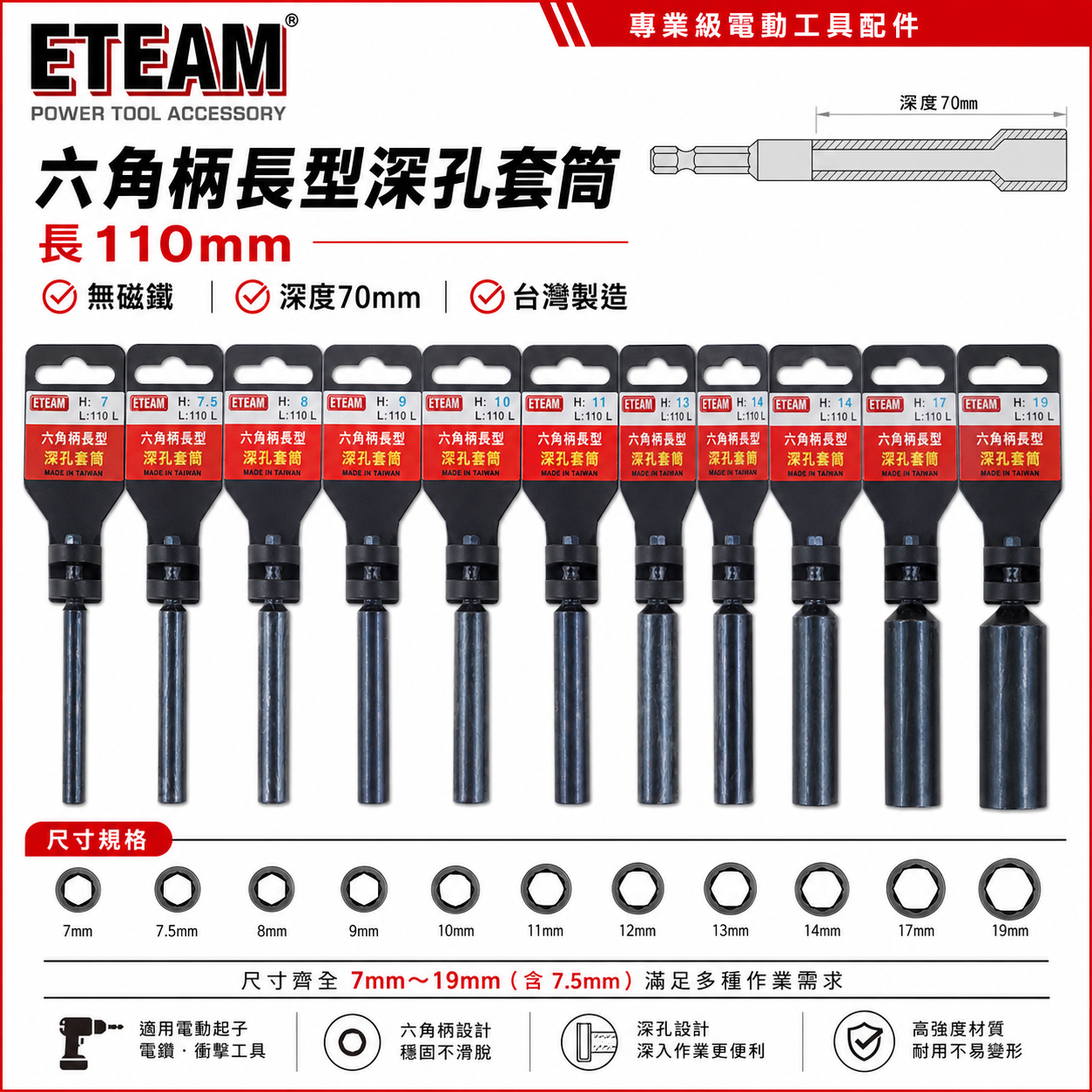 ETEAM 一等 台灣製｜零售 7-19mm 六角軸無磁深孔套筒 長110mm｜六角柄深孔套筒 六角套筒