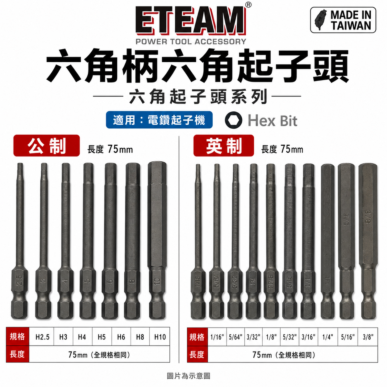 ETEAM 一等 台灣製｜公制 2.5-10mm 英制｜長75mm 單頭六角頭 六角軸六角棒 單頭六角起子頭