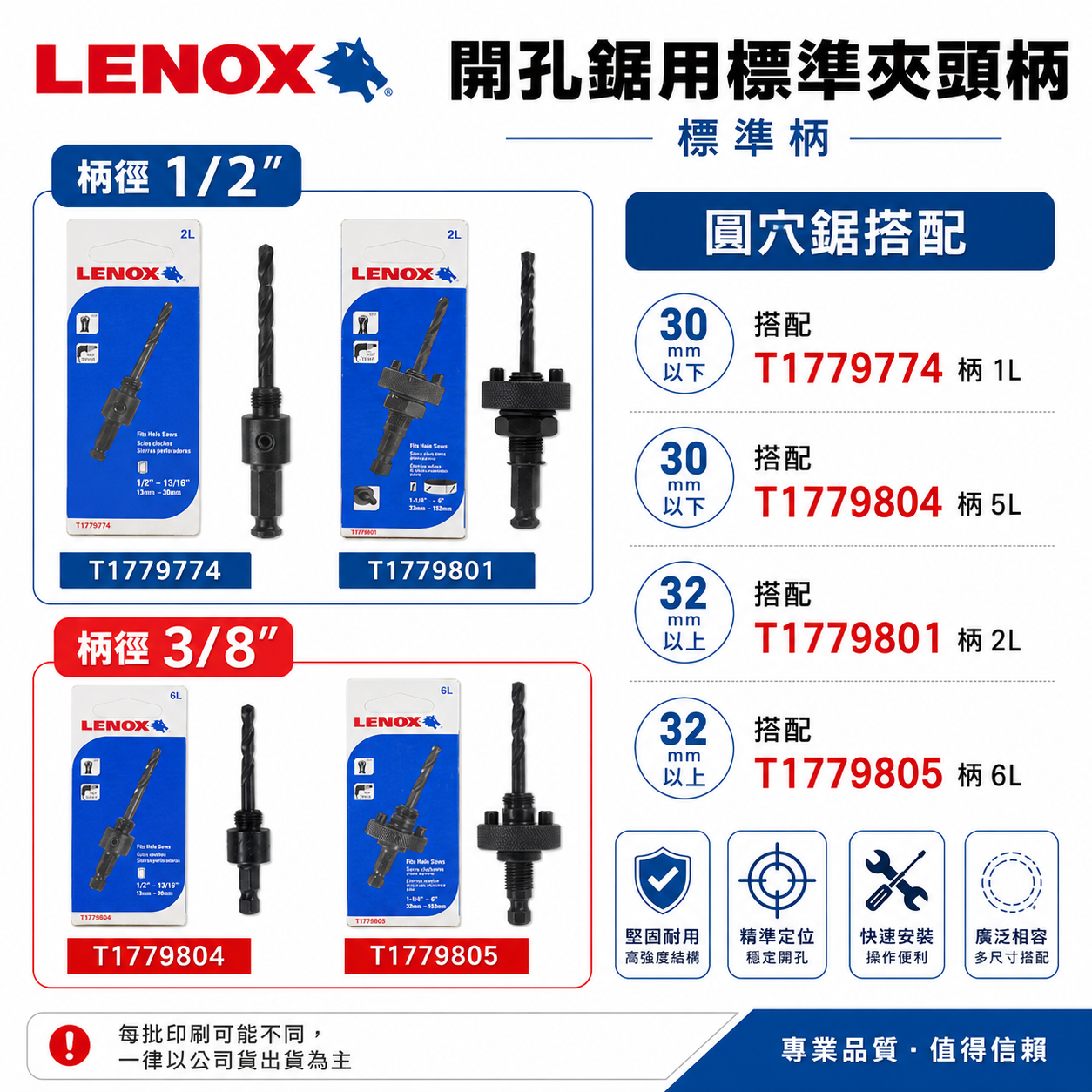 LENOX 狼牌 美國｜T3 圓穴鋸用專用標準柄-粗柄｜1L 2L 5L 6L 柄｜單賣中心鑽｜無法單獨使用