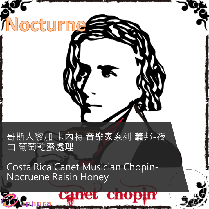 Costa Rica Canet Musician Chopin-Nocruene Raisin Honey