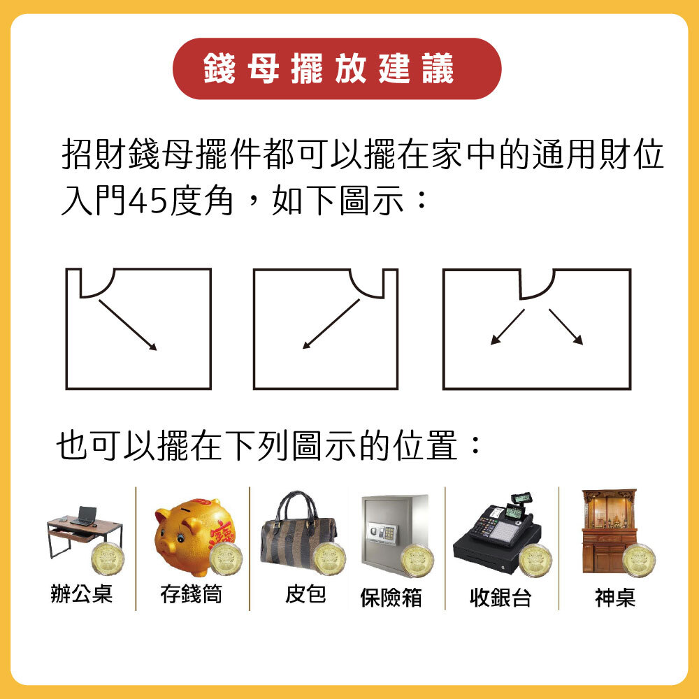 錢母擺放建議