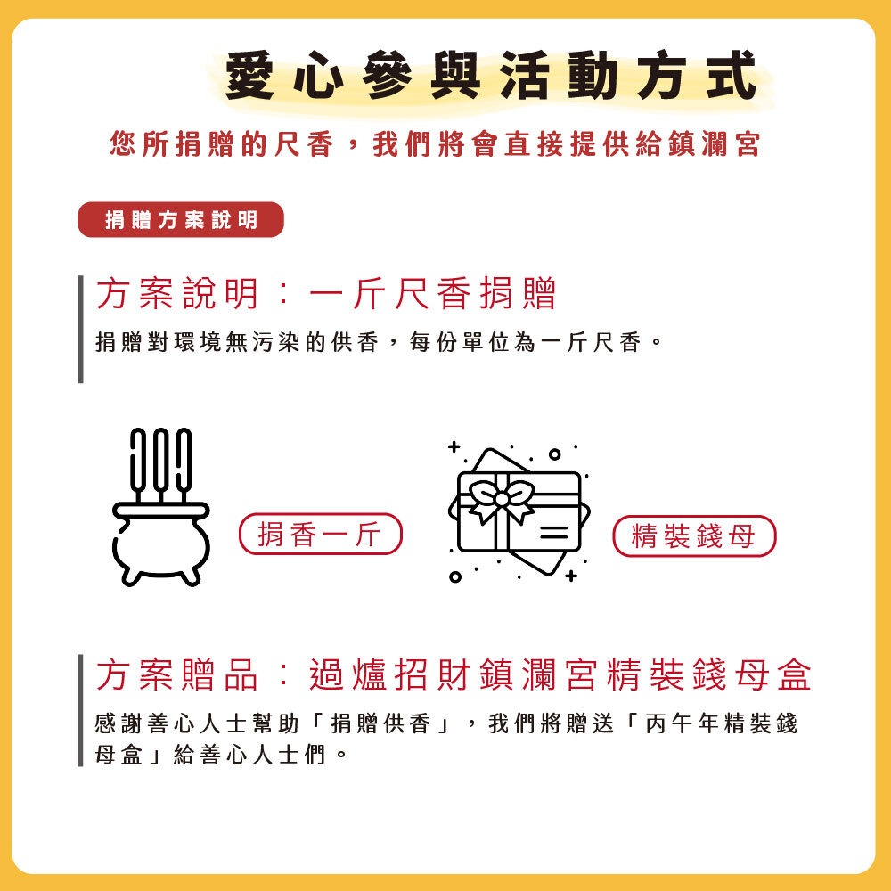 捐香轉運流程