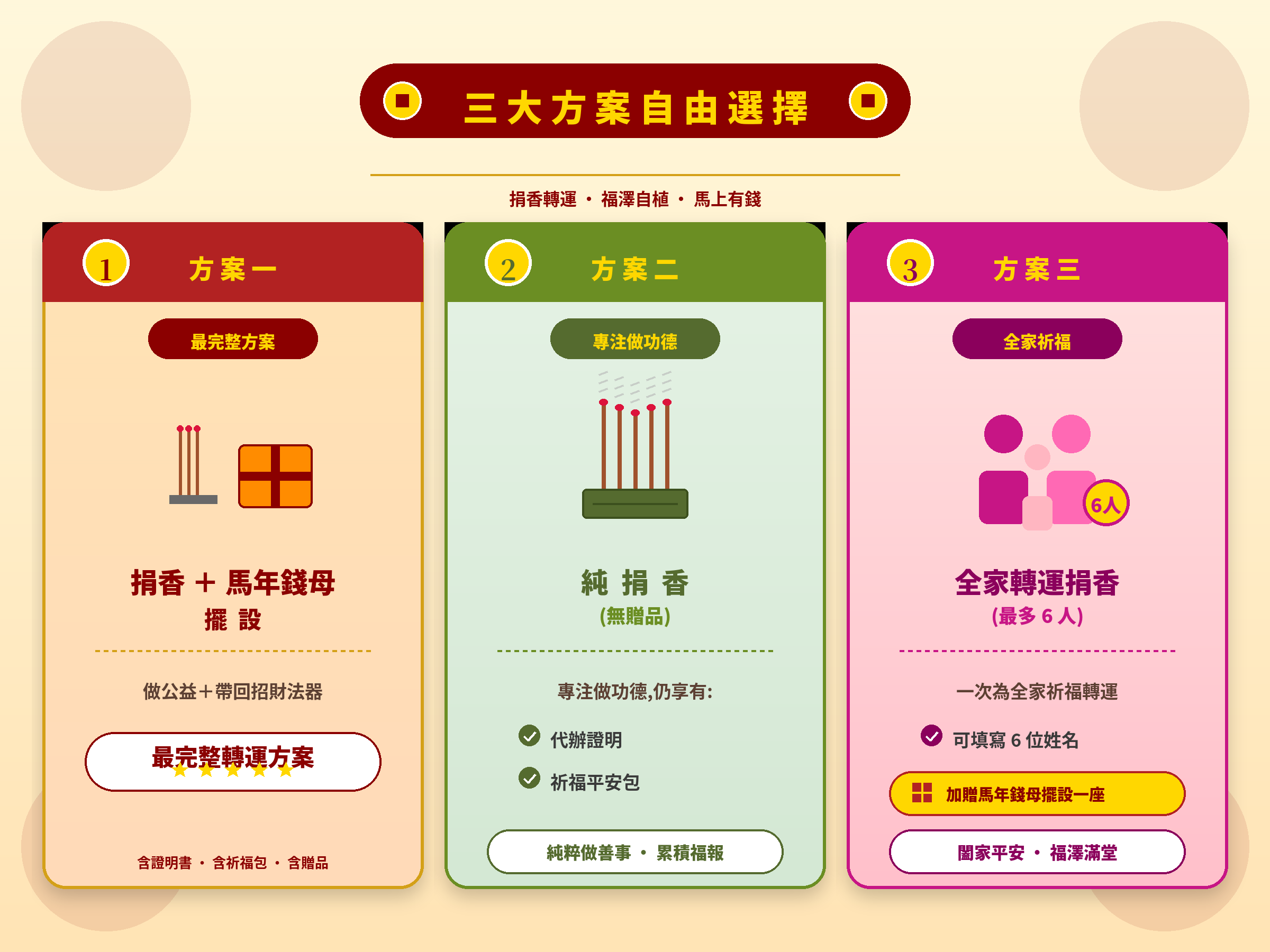 三大方案自由選擇