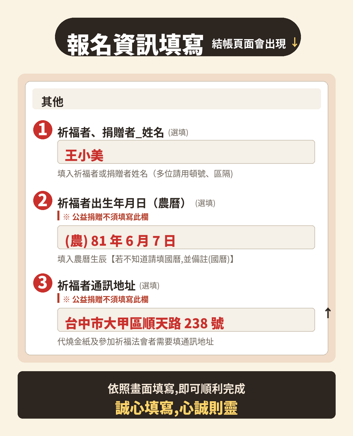 捐香轉運常見問答 - Q1捐香真的有用嗎 / Q2沒到現場有效嗎 / Q3錢母作用 / Q4我會收到什麼