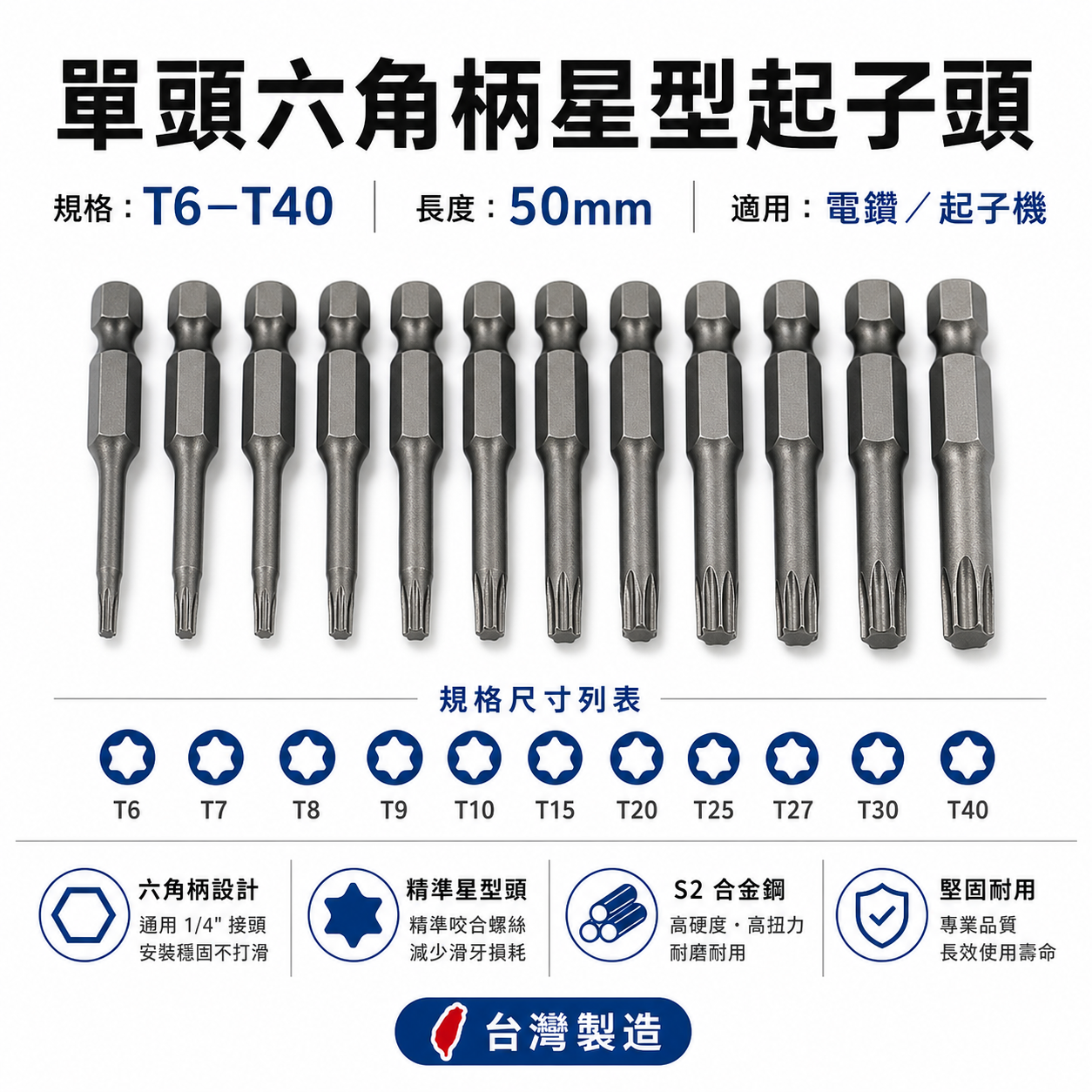 ETWAM 一等 台灣製｜T6-T40 長50mm｜車修六角柄內星型起子頭 星型起子頭 單頭星型起子六角星型